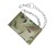 Portemonnee Multicam met Ketting