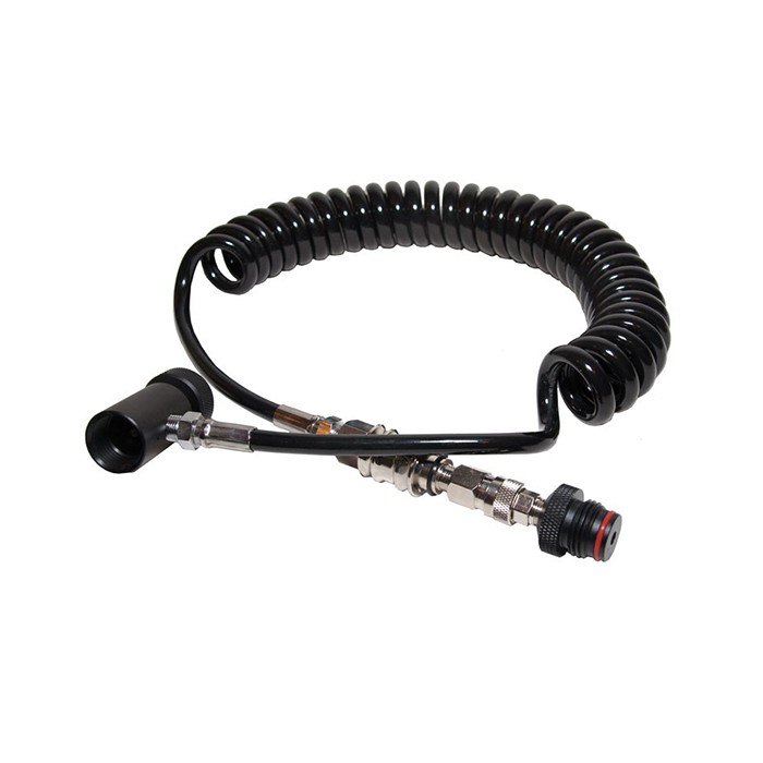 Remoteline met Slide Check